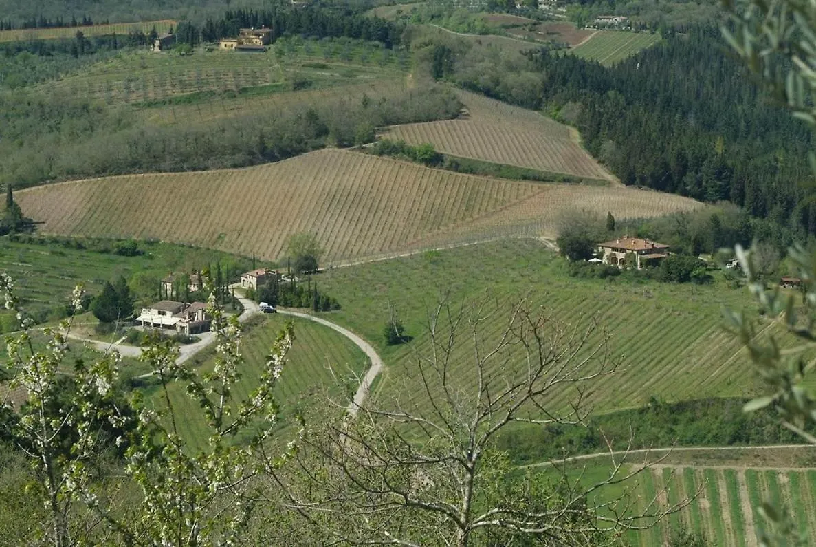 Nicchio Lejlighed Gaiole in Chianti